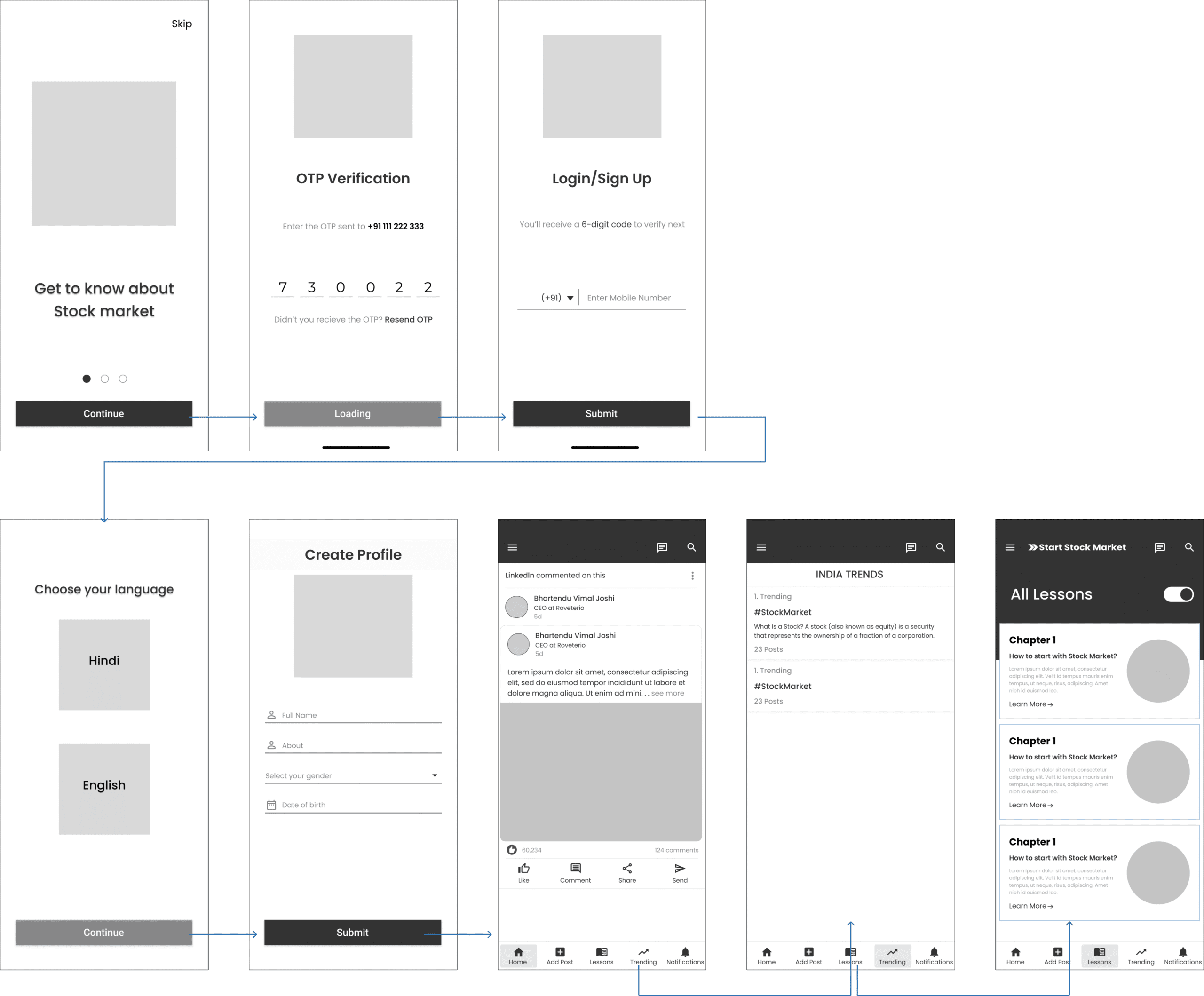 Low fidelity wireframes