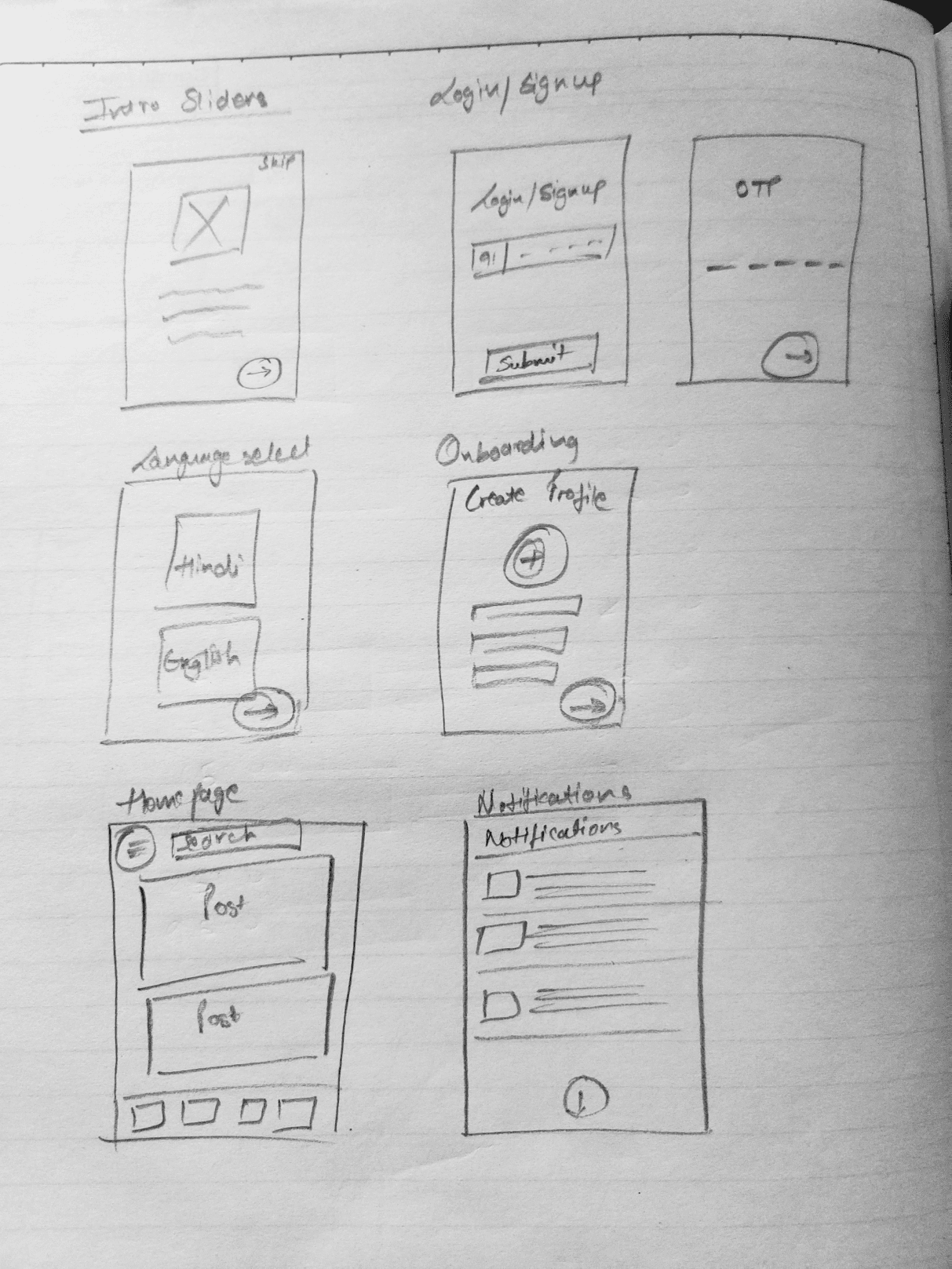 Wireframe screens